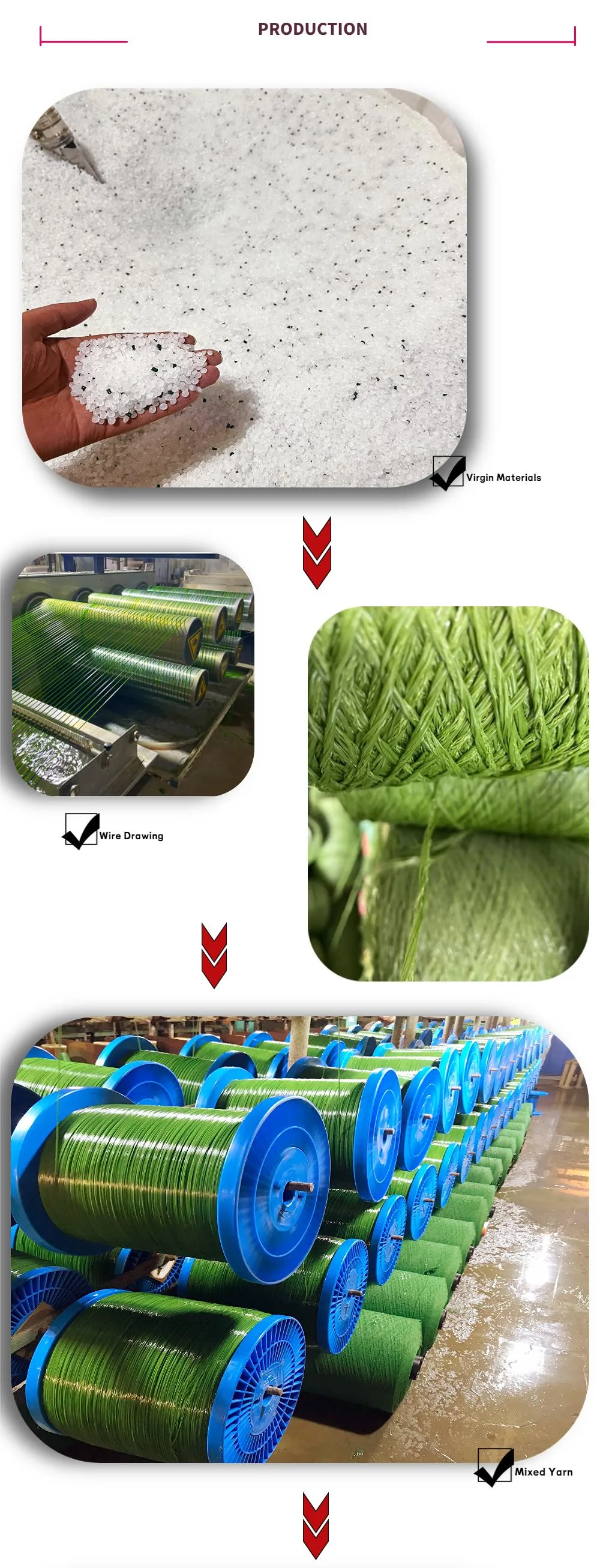 Plastic Carpet Roll Balcony Laying Leisure Artificial Grass Landscape Natural Synthetic Turf Grass for Garden
